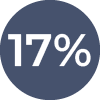 17